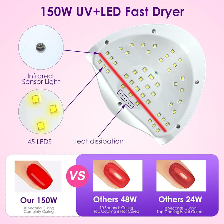 UV Gel Nail Lamp,150W UV Nail Dryer LED Light for Gel Polish-4 Timers Professional Nail Art Accessories,Curing Toe Nails