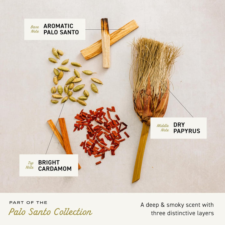 Palo Santo (Reserve Collection) Beard Wash & Softener, Moisturizes, Styles and Reduces Beard Itch for All Lengths of Facial Hair, 6 Fluid Oz