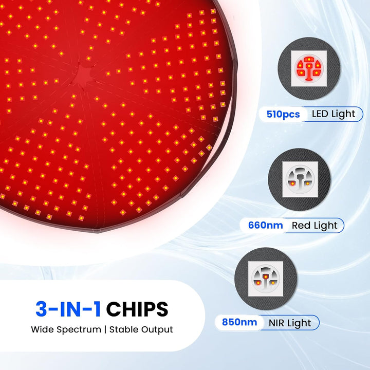 Red Light Hair Growth Cap, Red Light Cap