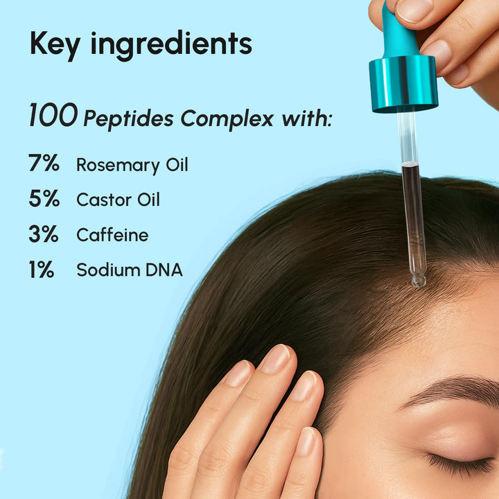Hair Growth Serum - Caffeine Peptides Castor Rosemary Oil for Hair Growth - Products for Women & Men - Hair Oils for Hair Growth - Hair Regrowth Tonic - Scalp Serum - Suero Para El Cabello