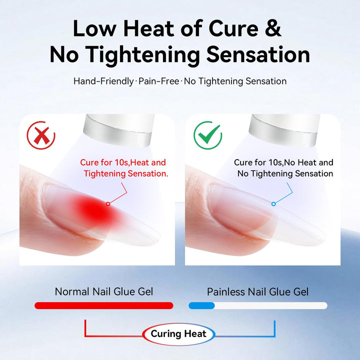 15Ml Nail Glue Gel 5 in 1 for Nail Tips Long Lasting Extension Glue for Clear Nail Tips and Clear Press on Nails, Nail Repair Treatment, Salon Art DIY at Home Need U V Light Cured