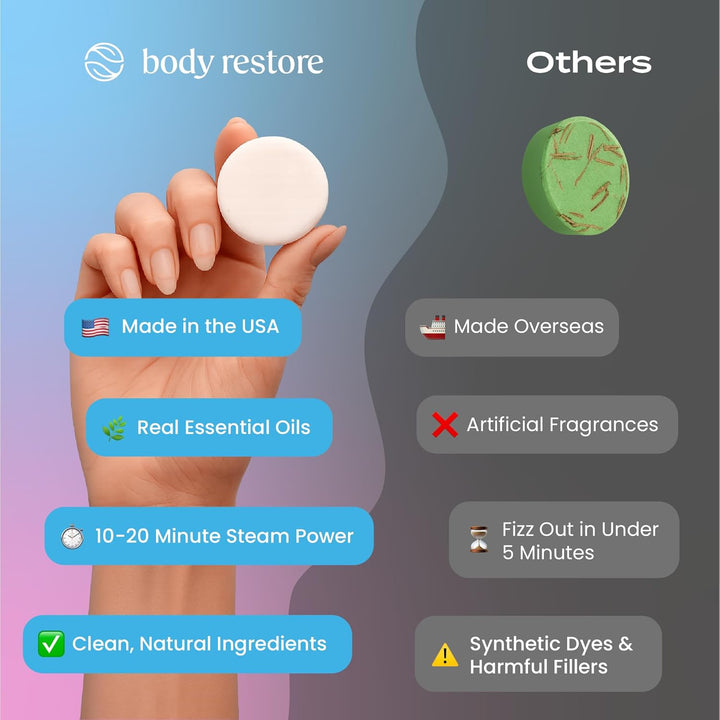 Shower Steamers Aromatherapy 6 Pack - Boo Basket Stuffers for Women, Christmas Stocking Stuffers, Birthday Gifts, White Elephant, Relaxation, Self Care, Spa Shower Bombs - Bloom