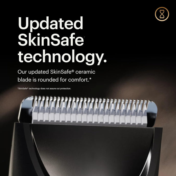 ® the Lawn Mower® 3.0 plus Groin & Body Hair Trimmer – Updated Skinsafe™ Trimmer Blade, Waterproof Wet/Dry Groomer, USB-C Rechargeable, Men’S Wireless Ball Shaver
