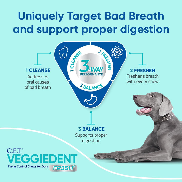 CET VEGGIEDENT FR3SH Tartar Control Chews for Dogs - Small