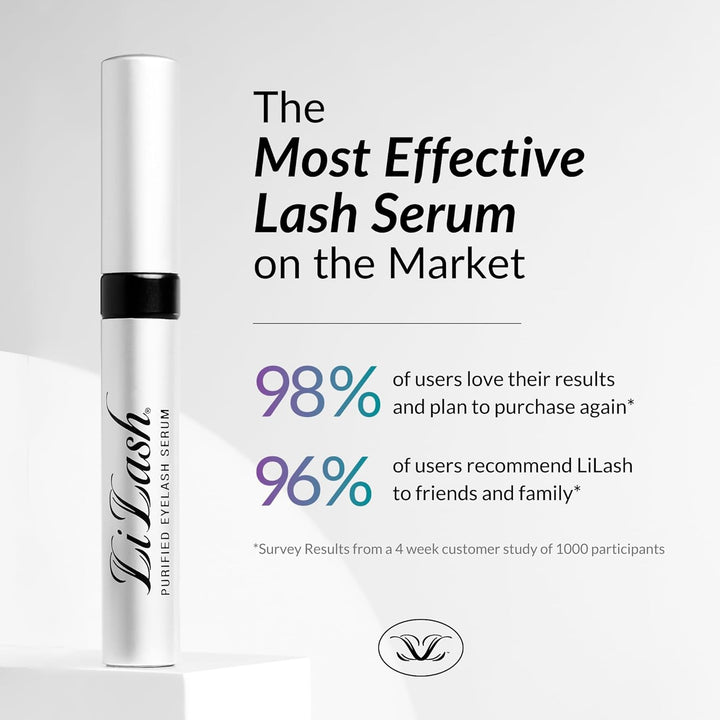 Purified Eyelash Serum to Grow Longer & Fuller-Looking Lashes - Eyelash Growth Enhancer, Safe for Use with Contacts, Lash Extensions, Sensitive Eyes - Vegan & Cruelty-Free (2Ml, 90-Day Supply)