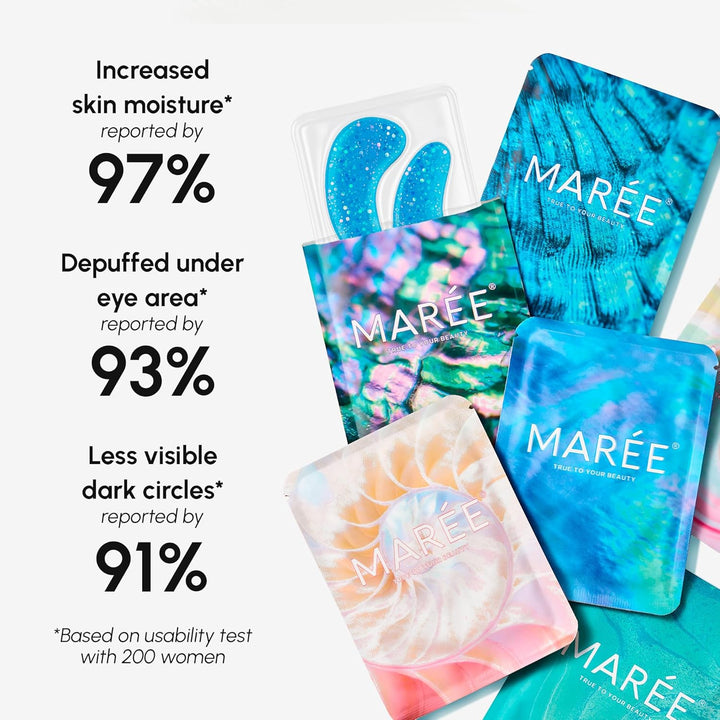 Eye Gels - Pads under Eye Patches for Puffy Eyes and Dark Circles with Collagen & Hyaluronic Acid - anti Wrinkles under Eye Masks Skincare Treatment for Puffiness & Bags - Parches Para Ojeras