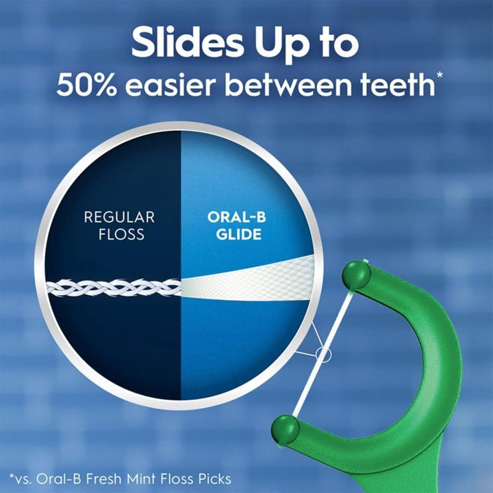 Glide Complete Floss Picks, Dental Floss Picks, Scope Outlast, 75-Ct, Toothpicks Floss Picks