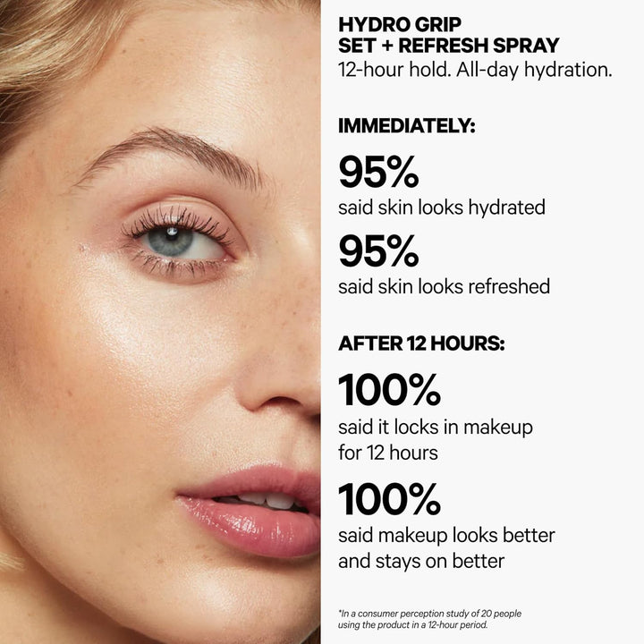 Hydro Grip Set + Refresh Spray with Hyaluronic Acid – Sets Makeup + Hydrates Skin for up to 12 Hours – Long-Lasting, Alcohol-Free Facial Mist for Dewy, Radiant Skin