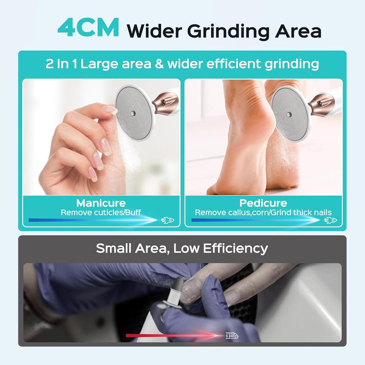 Professional Manicure Pedicure Kit, 5-In-1 Electric Nail File for Toenail Hand Feet Care - Wider Grinder for Thick Nails, Cordless, 5 Speed, for Men Women Seniors Home Salon, White, C43(END10)