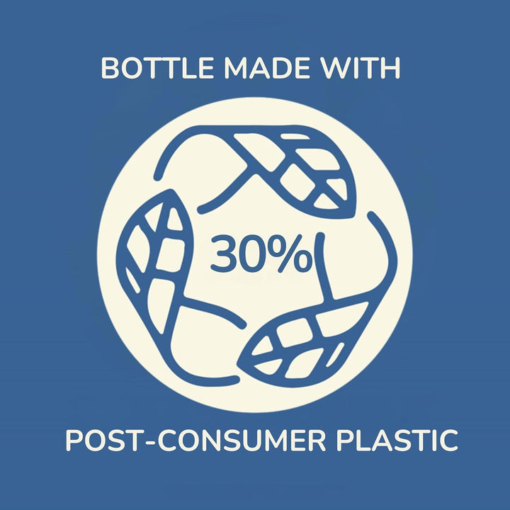 Skin Relief Fragrance Free Body Wash, Triple Oat Formula, Gentle Daily Cleanser for Itchy Dry Sensitive Skin, Soap & Paraben Free, Soothes & Moisturizes, 33 Fl Oz