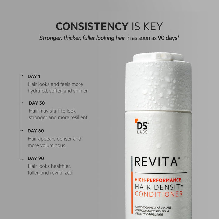 DS Labs Revita Conditioner, 205Ml - Lightweight, Scalp First Hydration for Fuller Looking, Softer Hair, Thickening Appearance, Sulfate & Silicone Free, Color Safe, for Men & Women