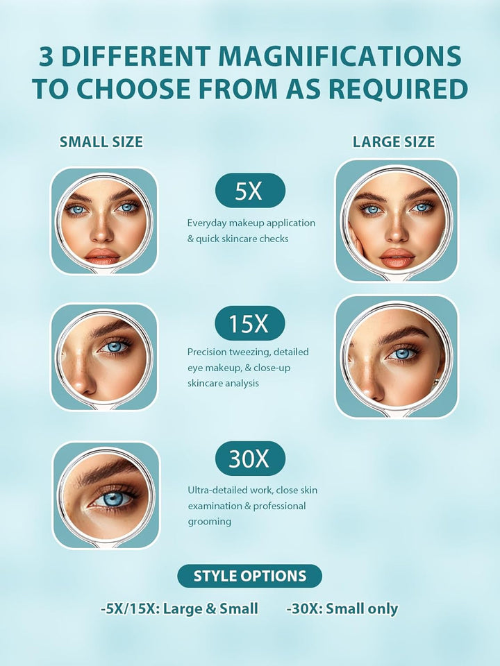 Hand Mirror, Double-Sided 1X/5X Magnifying Mirror with Handle, Acrylic, 8.3" L X 4.5" W, Clear, Pack of 1