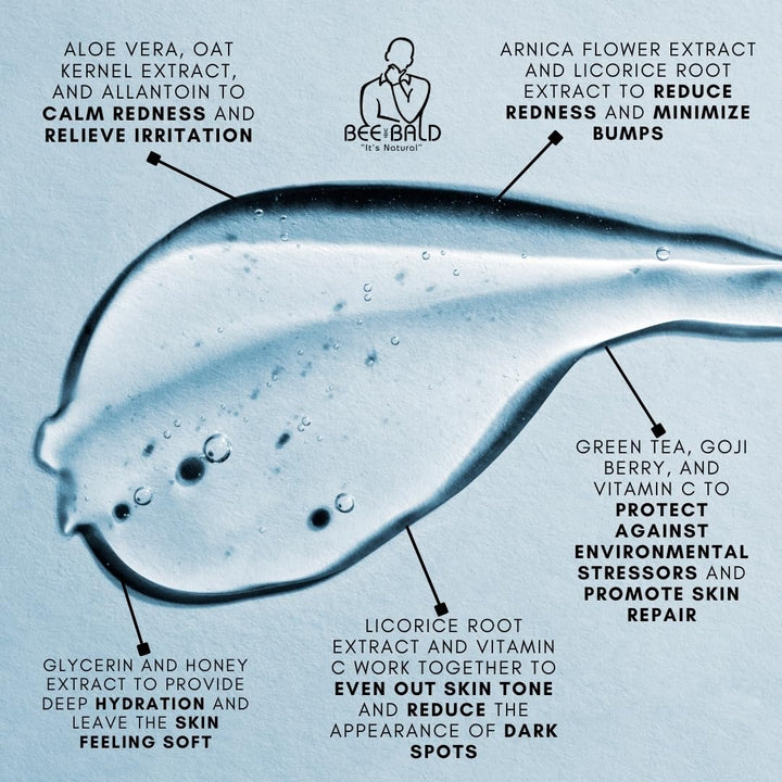 HEAL Aftershave for Men Healing Balm, Immediately Calms & Soothes Damaged Skin, Treats Bumps, Redness, Razor Burn & Other Shaving Irritations (2 Fl Oz)