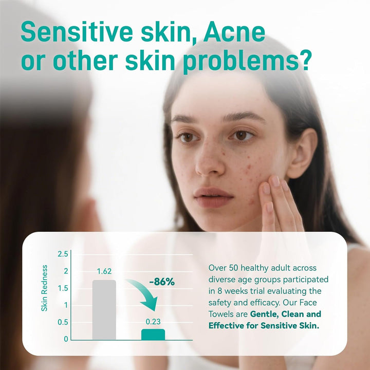 Face Towels, 10"×12" Disposable Face Towel, Face Towelettes XL, Ultra Soft Makeup Remover Dry Wipes, Thick Face Towel for Sensitive Skin, 50 Count (1 Pack)