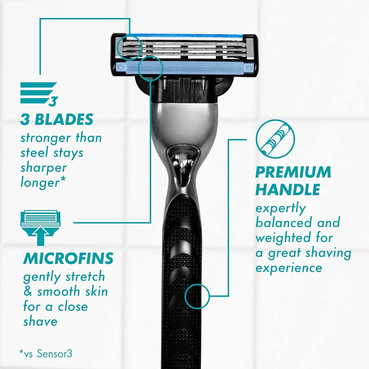 Mach3 Razor for Men, 1 Razor Handle + 2 Blade Refills