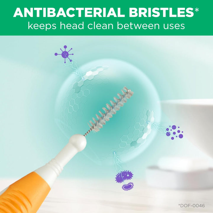 Proxabrush Go-Betweens - Ultra Tight- Interdental Brushes - Soft Bristled Dental Picks for Plaque Removal Health - Safe for Braces & Dental Devices, 10 Count (Pack of 4)