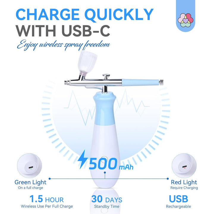 25 PSI Airbrush for Nails: Rechargeable Nail Airbrush Machine 3 High-Pressure Modes Cordless Airbrush Kit with Compressor 0.3 Mm Nano Nozzle Airbrush Paint Airbrush Makeup for Nails Art
