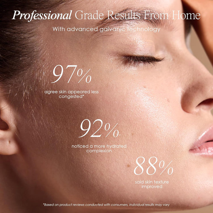 Portable Rechargeable Galvanic Device | Skin Care Reduce Wrinkles Skin Tightening Firming Fine Lines Desincrustation Deep Pore Cleansing Rejuvenation Device