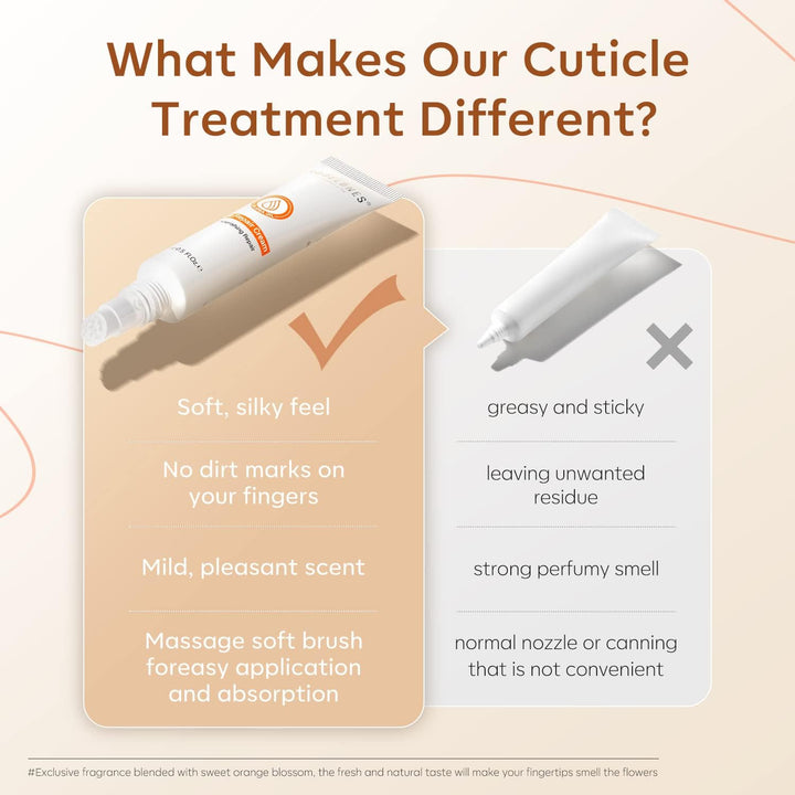 Cuticle Cream, Ultra-Hydrating Nail Care for Damaged Nails Organic Jojoba Oil Vitamin E, Cuticle Non-Greasy Dry Cracked Cuticles 15ML