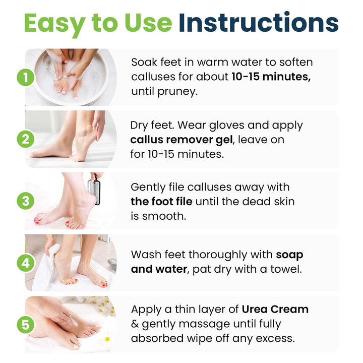 Exfoliator & Callus Remover Pedicure Set – Care Kit Includes File for Dead Skin, Tea Tree Oil Soak Salts, Urea Cream 40 Percent Removal Gel Made in USA, Ivory, 4 Piece