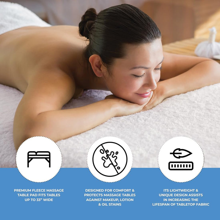 Forpro Premium Fleece Massage Pad Set, Extra Soft, Hypoallergenic, for Massage Tables, Includes Pad and Face Rest Cover, 31” W X 72” L