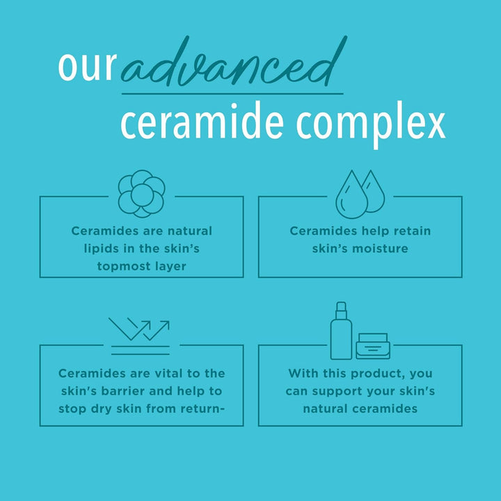 Extreme Dry Hand Relief, Dermatologist Recommended, Long-Lasting Cream for Dry Hands, Paraben Free, Fragrance-Free Hand Lotion, 3 Oz, Pack of 3