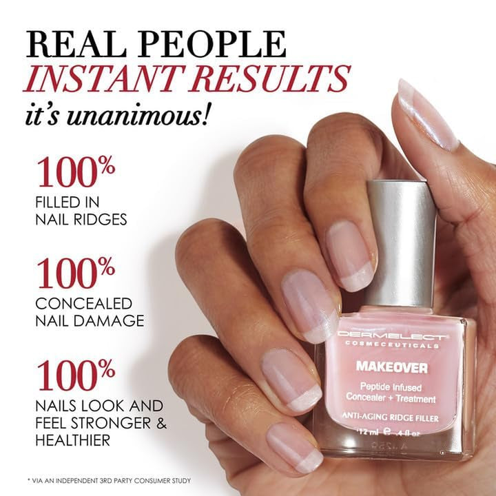 Dermelect Makeover Ridge Filler - Award-Winning Nail Treatment, Strengthens, Moisturizes, Conceals Imperfections, Keratin & Peptide Enriched, for Healthy, Smooth Nails