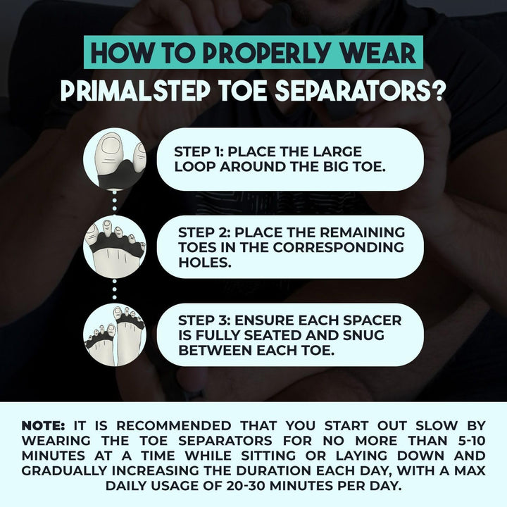 Primalstep Toe Separators - Doctor Recommended - Supports Foot Discomfort from Bunions & Plantar Fasciitis - Toe Spacers for Athletic Mobility, Toe Splay & Alignment - for Men & Women (S/M)