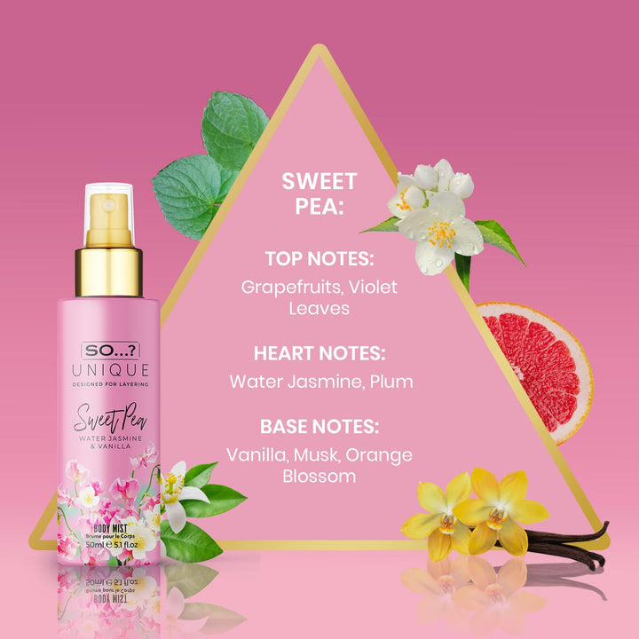 Unique Body Mist Set - Perfumes for Women with Fresh, Floral, Sweet Scents - 6 Hour Wear Body Spray for Women - Travel Size Gift Set - 6 Pcs