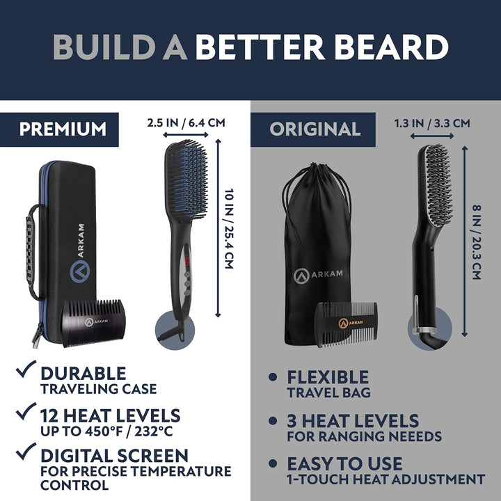 Beard Straightener for Men -Premium Heated Beard Brush Kit W/Anti-Scald Feature, Dual Action Hair Comb and Hard Shell Travel Case for Medium to Long Beards - Costume and Grooming Gifts for Men