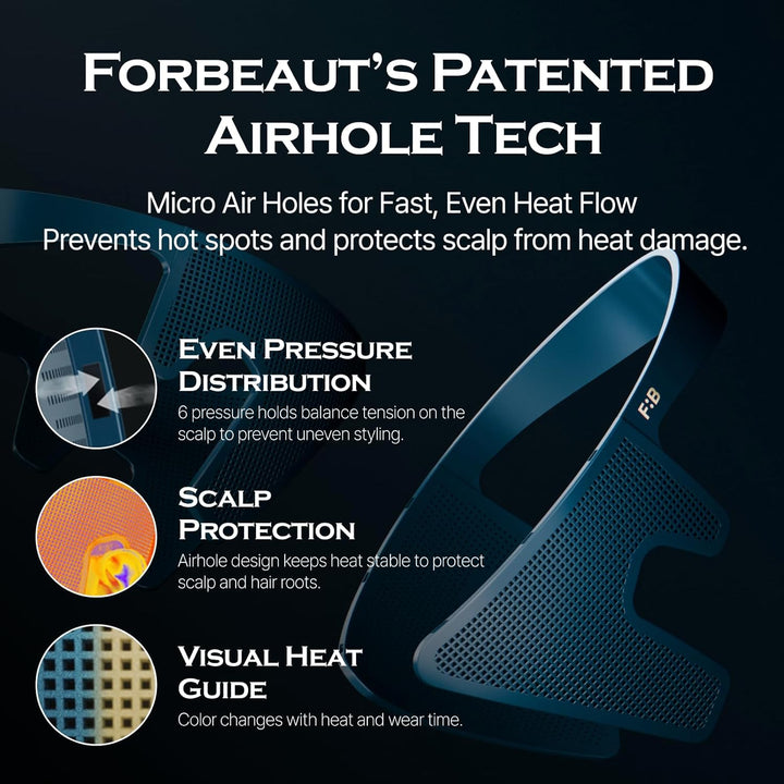 Dropset, Men'S Side Hair Press Tools for down Perm with Air Hole Patent Technology, Scalp Care & Protection, Men'S Hair Styler & Straightener for Grooming - Fast & Easy Styling