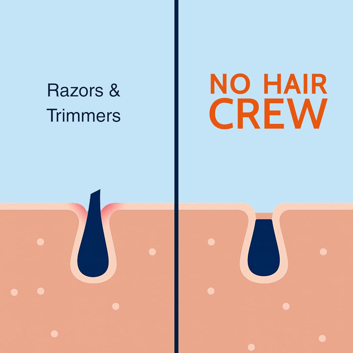 Body at Home Hair Removal Cream for Manscaping Unwanted Hair with Energizing Ginseng, Premium Depilatory, Painless & Flawless, Made for Men, 200Ml