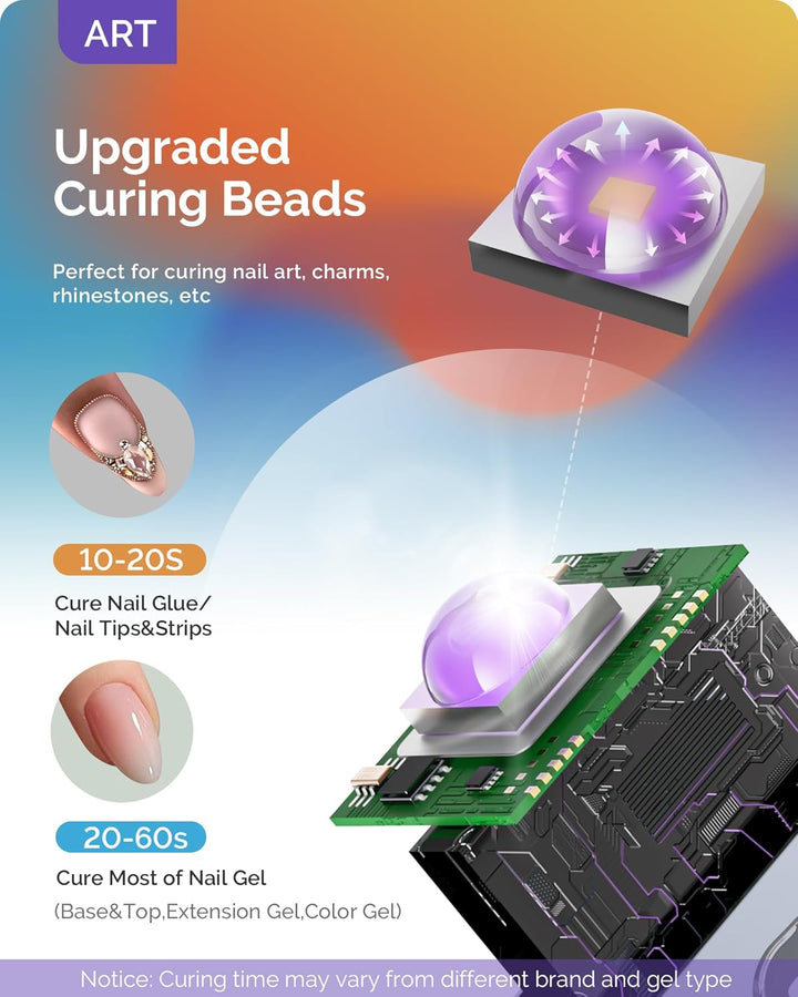 Handheld UV Light for Gel Nails with Stand, Mini Portable Cordless Nail Lamp with LCD Display, Eye-Protective Cover, Flash Curing for Glue, White