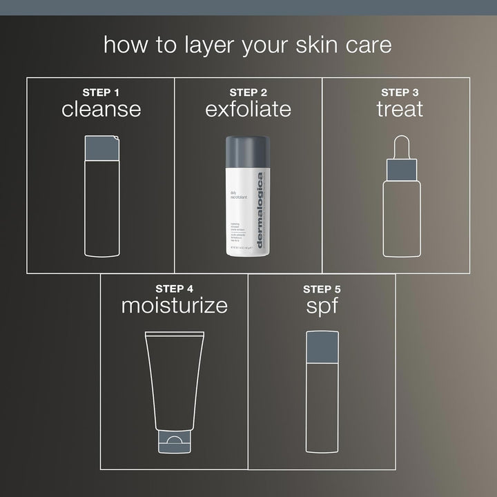 Daily Microfoliant, Face Exfoliator Scrub Powder with Salicylic Acid and Papaya Enzyme, Achieve Brighter, Smoother Skin Daily