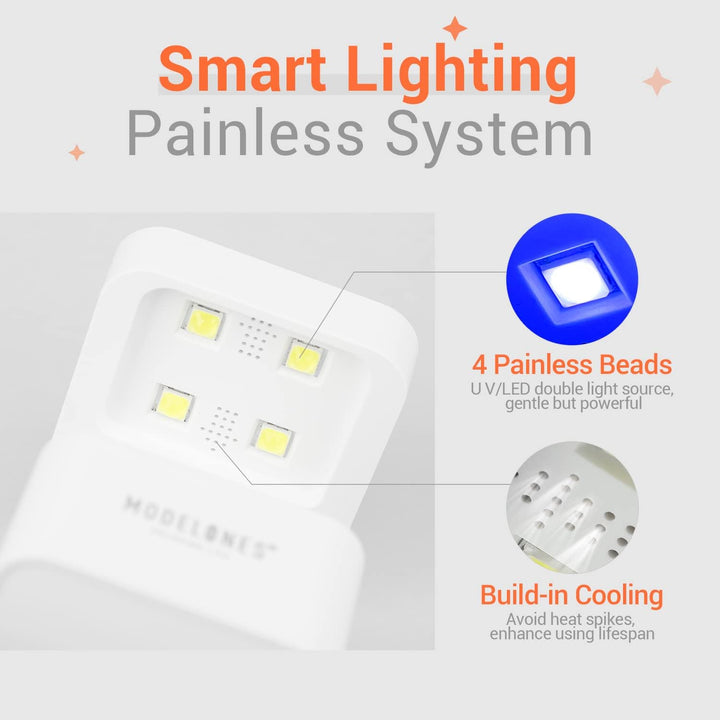 Mini UV Light for Gel Nails, UV Nail Lamp, Nail Light with 2 Timers for Fast Curing Gel Polish Nails Extension, Portable LED USB Flash Cure Lamp for Travel