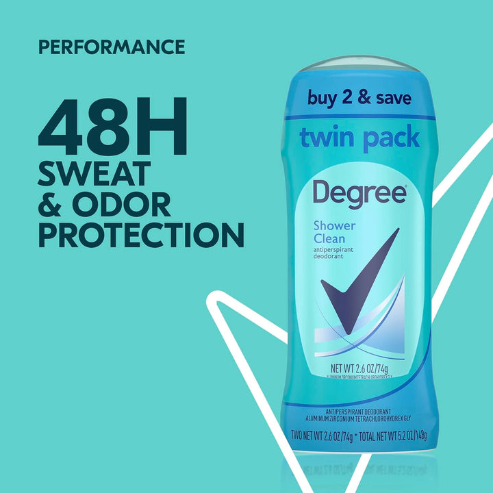 Antiperspirant Deodorant Twin Pack Shower Clean 48-Hour Sweat and Odor Protection Antiperspirant for Women 2.6 Oz