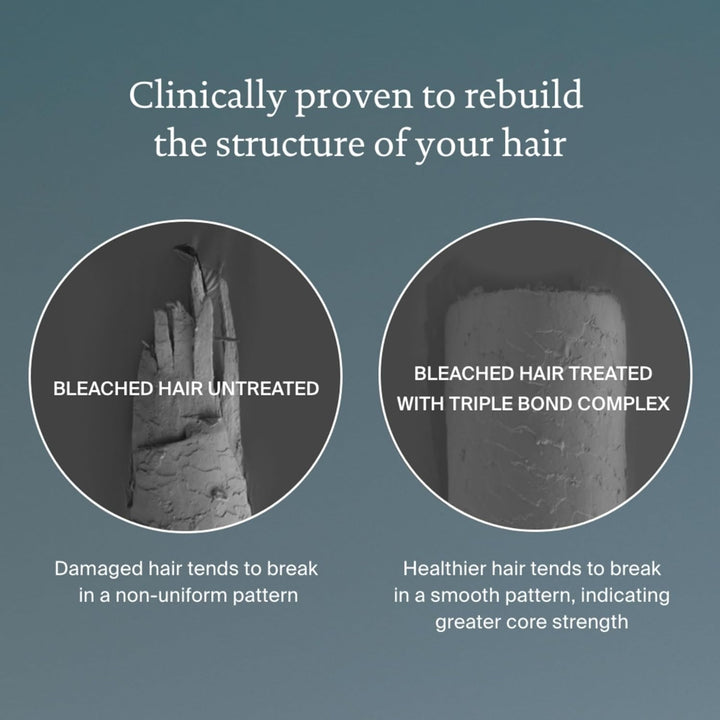 Triple Bond Complex Leave-In Treatment and Hair Mask