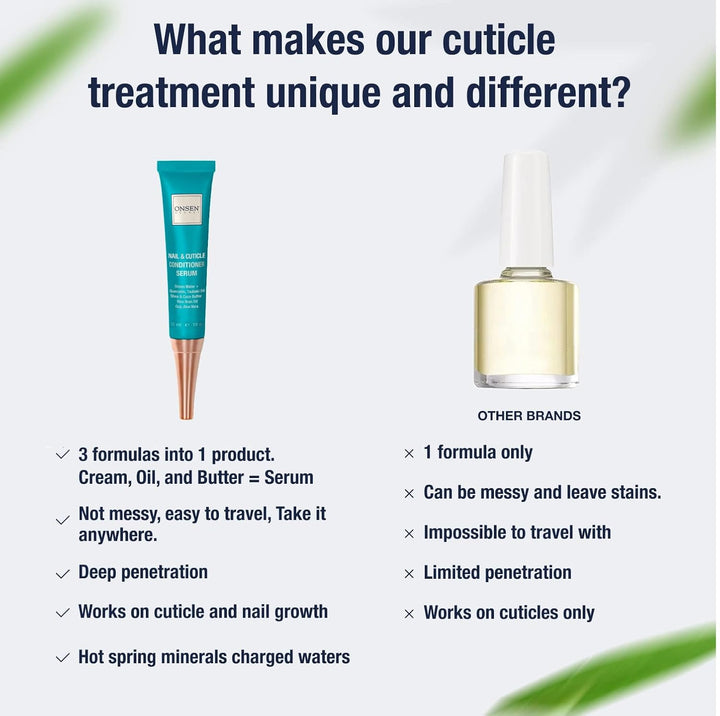 Secret Nail Reboot Duo - Treatment for Damaged Nails - Natural Nail Care & Cuticle Repair - Visible Results for Perfect Nails, Cuticle Conditioner Cream 30Ml & Nail Reboot Oil 30Ml