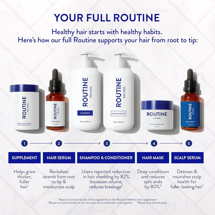 Scalp Serum for Thinning Hair – Promotes Visibly-Thicker, Fuller-Looking Hair – Lightweight, Science-Backed with Red Clover & Peptides - 30Ml