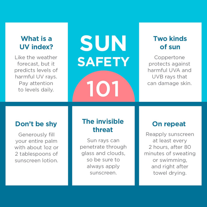 KIDS Sunscreen Continuous Spray SPF 50 (5.5 Ounce, Pack of 2) (Packaging May Vary)