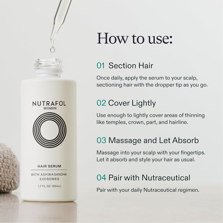 Women'S Hair Serum, Supports Visibly Thicker and Stronger Hair, Vegan, Lightweight and Fast-Absorbing