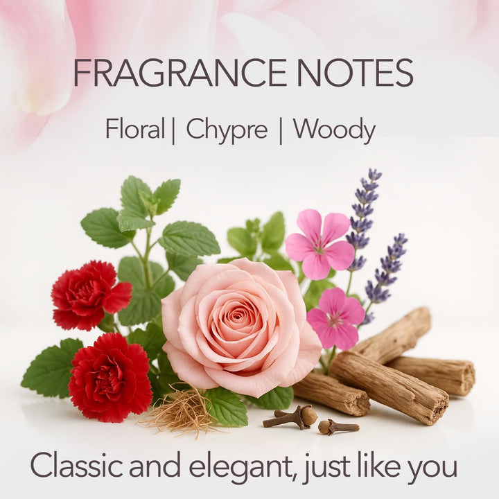 Perfumed Talcum Powder - Soothes, Softens, Relieves Itch, Keeps Skin Dry & Fresh, Smoothing Body Powder for Women, Fragrance Dusting Powder, Talc Powder, 5.3 Oz, 1 Box