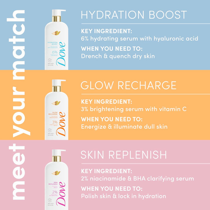 Serum Body Wash Hydration Boost Actively Drenches Dry Skin with Hyaluronic Acid Serum 18.5 Fl Oz