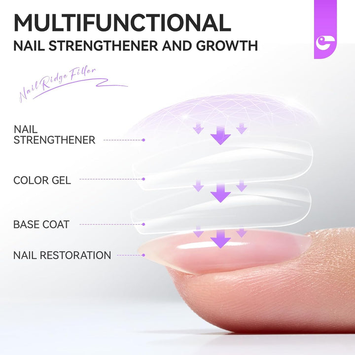 Nail Ridge Filler for Damaged Nails:  8 in 1 Nail Strengthener for Thin Nails and Growth - Protein Nail Ridge Filler with Top Coat Free