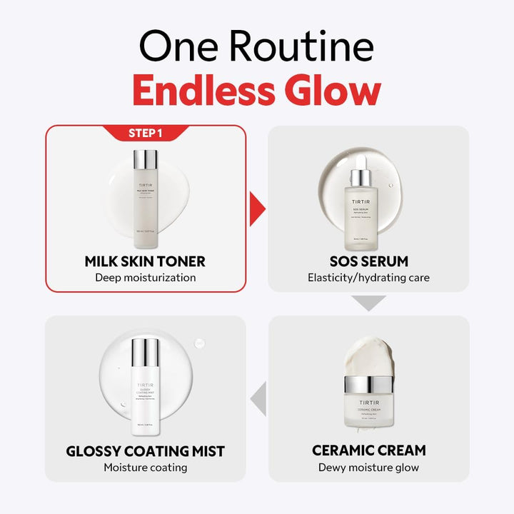 Milk Skin Rice Toner - Deep Moisturizing, Hydrating and Refreshing for Face, Niacinamide, Ceramide, Rice Bran Extract, Nature-Oriented Ingredients, Korean Skin Care, Vegan, 150Ml / 5.07 Fl.Oz.