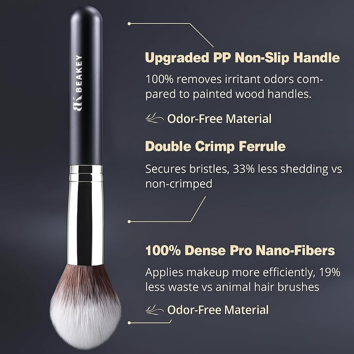 Makeup Brushes Set, Professional Foundation Eyeshadow Concealer Blush Powder Bronzer Applicator, 2 Blender Sponge with Beauty Paper Case Stocking Stuffers for Women