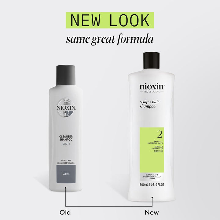 System 2 Scalp + Hair Thickening Shampoo for Natural Hair with Progressed Thinning | Cleanse & Boost Hair Density with Niacinamide & Biotin