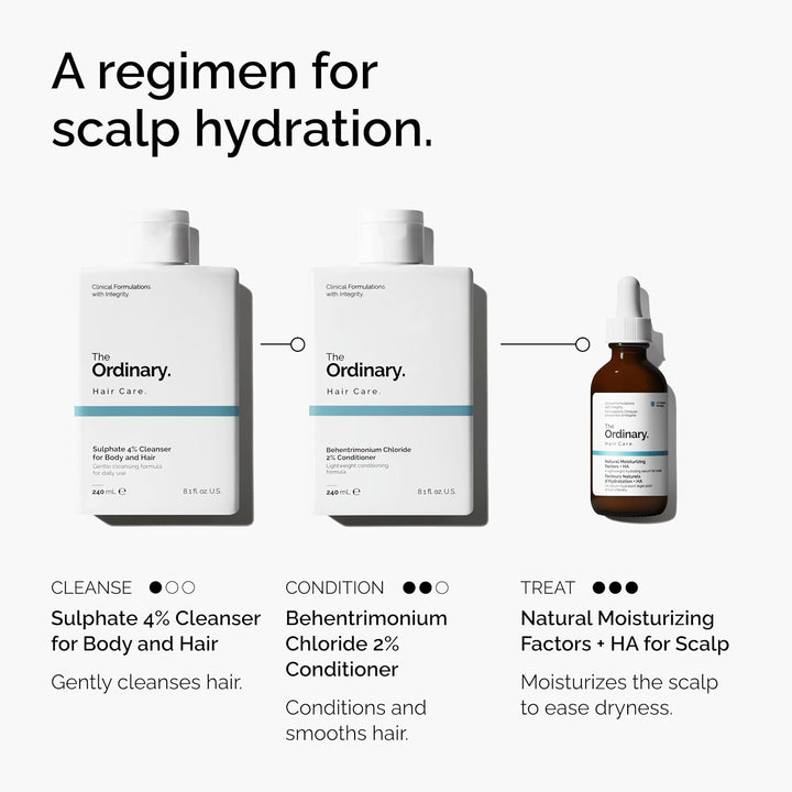 The Ordinary Hair Care Natural Moisturizing Factors + Hyaluronic Acid, Lightweight Hydrating Scalp Serum with Hyaluronic Acid and Squalane, 2 Fl Oz