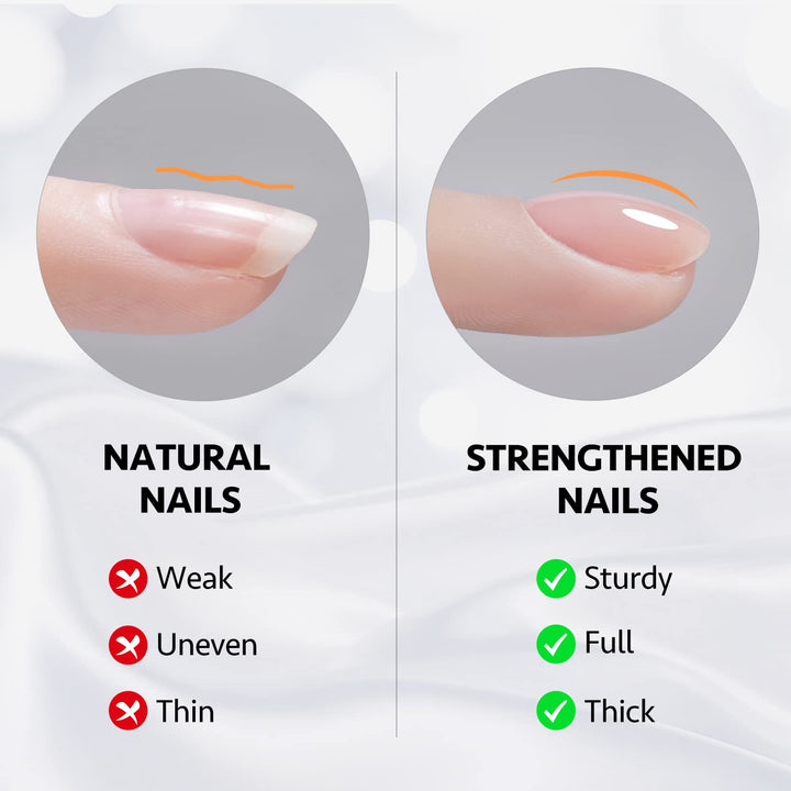 Clear Builder Gel for Nails, 16Ml Nail Strengthener in a Bottle, Nail Extension Hard Gel, Soak off Long Lasting UV Light Cure, Base Coat Top Coat Needed