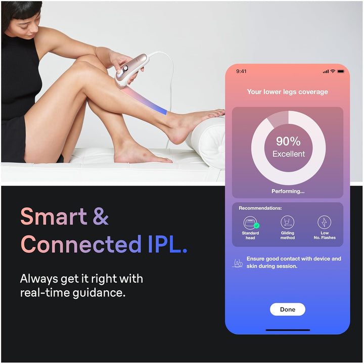 Smart IPL, Skin I·Expert Pro 7: at Home Laser Hair Removal, Permanent Visible Hair Reduction, Holiday Gifts for Women and Men with Free App, Vanity Case, Venus Razor, 3 Smart Heads, IPL7243